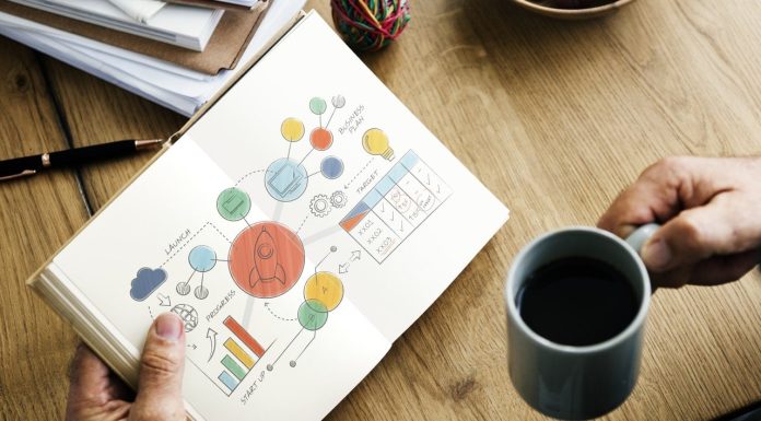 8 Mistakes To Avoid Before Starting Your Startup