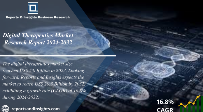 Digital Therapeutics Market Report 2024 to 2032: Size, Growth, Share, Trends and Industry Analysis