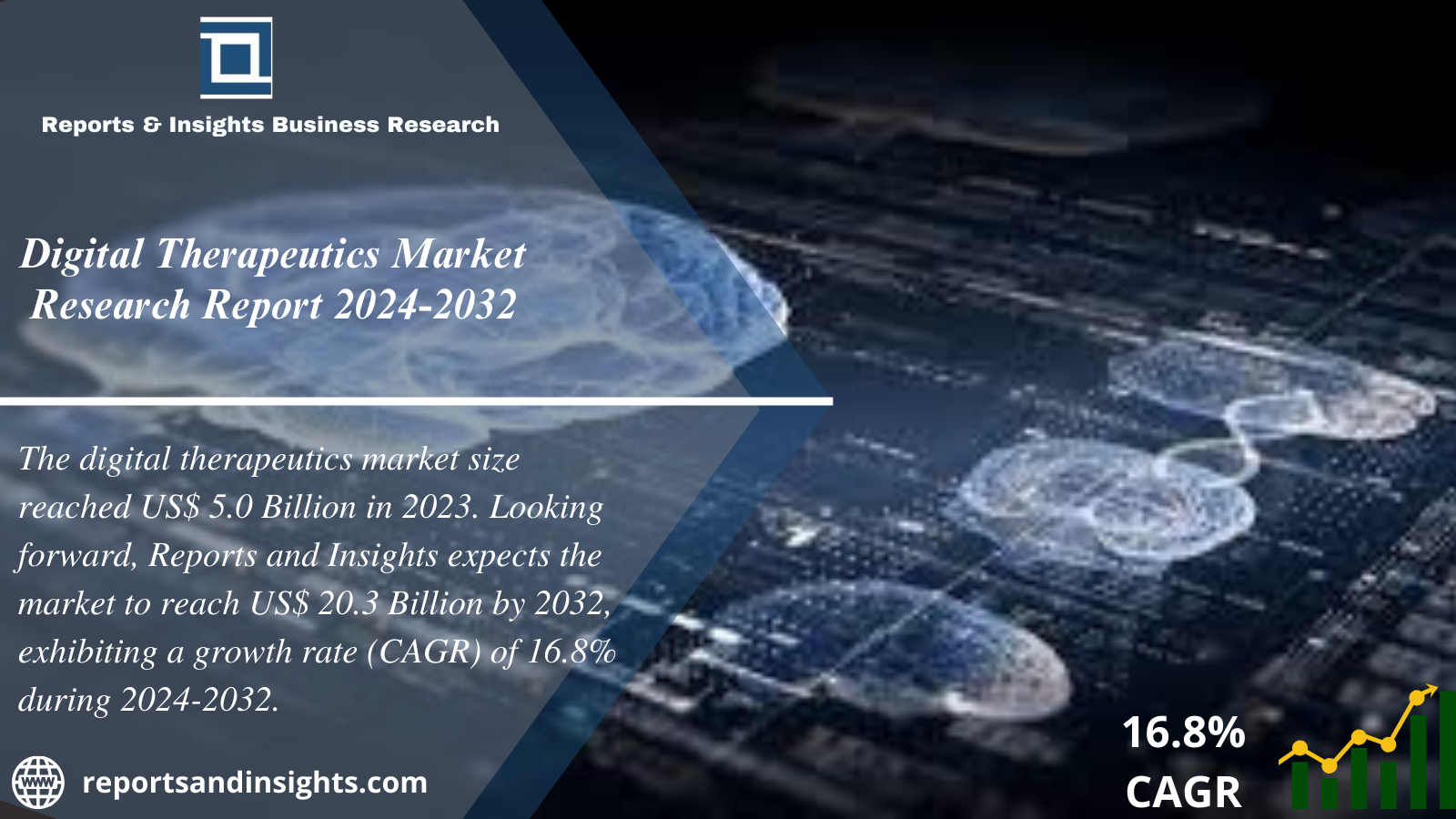 Digital-Therapeutics-Market