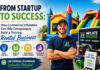 From Startup to Success: How Commercial Inflatables Can Help Entrepreneurs Build a Thriving Rental Business