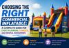 Choosing the Right Commercial Inflatable: A Complete Guide for Event Planners, Families, and Rental Businesses